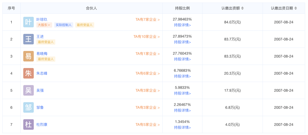 同花顺的25亿税务危机—谨防税筹陷阱(图5) 同花顺的25亿税务危机—谨防税筹陷阱(图5)