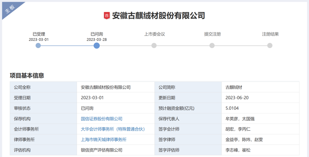 刚刚！5家IPO过会！(图3)