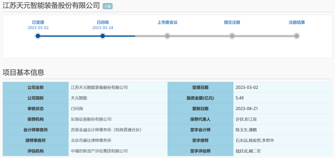 刚刚!5家IPO过会!(图13) 刚刚!5家IPO过会!(图13)