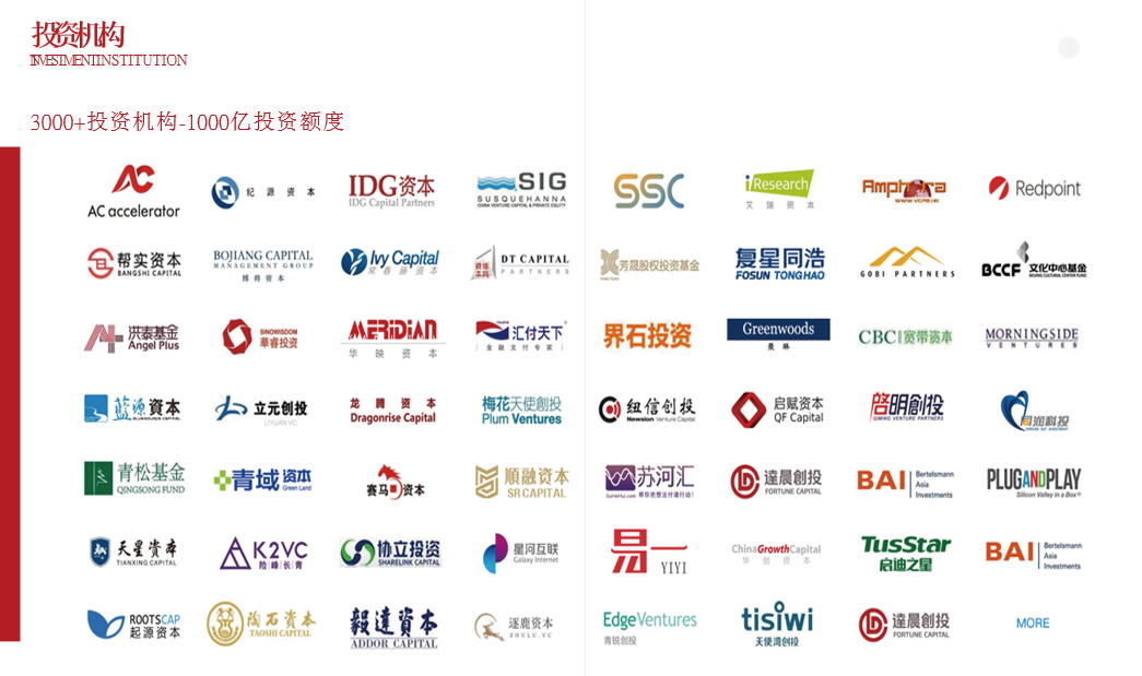 为创业者提供商业计划书制作、项目打磨、商业咨询、融资对接等一体化资本服务(图10)