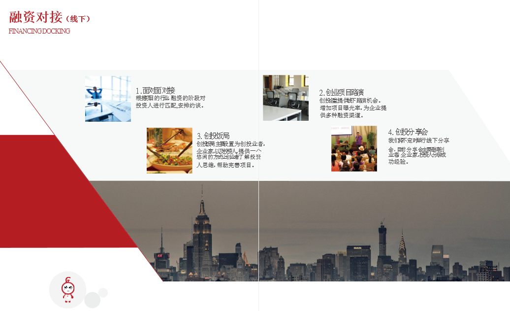 为创业者提供商业计划书制作、项目打磨、商业咨询、融资对接等一体化资本服务(图12)