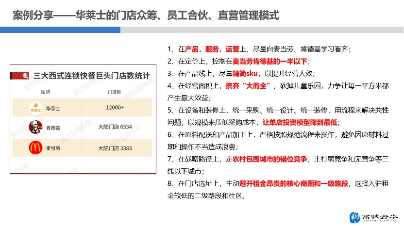 股权顶层设计—激励主体设计（附股权顶层设计案例图）(图3)