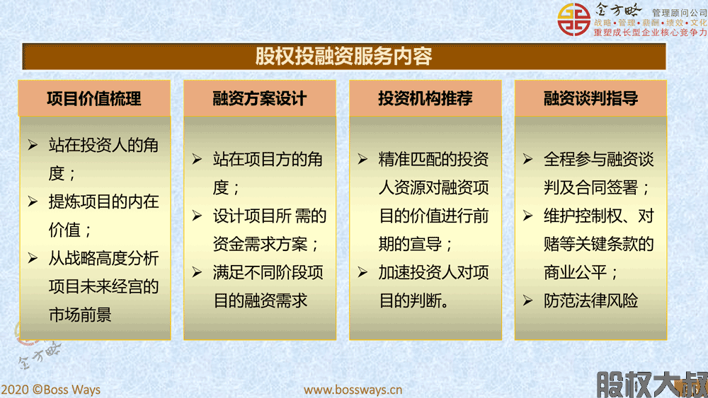 股权投融资详细内容