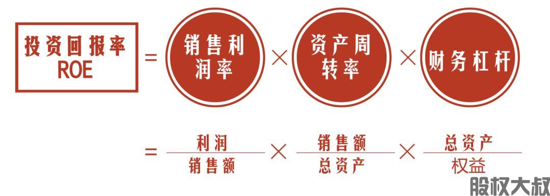 老板必读 | 老板必须学会的节税方法!(图8) 老板必读 | 老板必须学会的节税方法!(图8)
