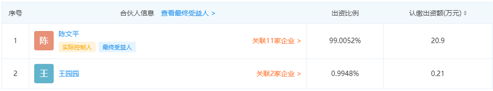 【分析解答】跨境电商企业赛维时代股权激励探讨以及群店模式下如何规范上市(图5)