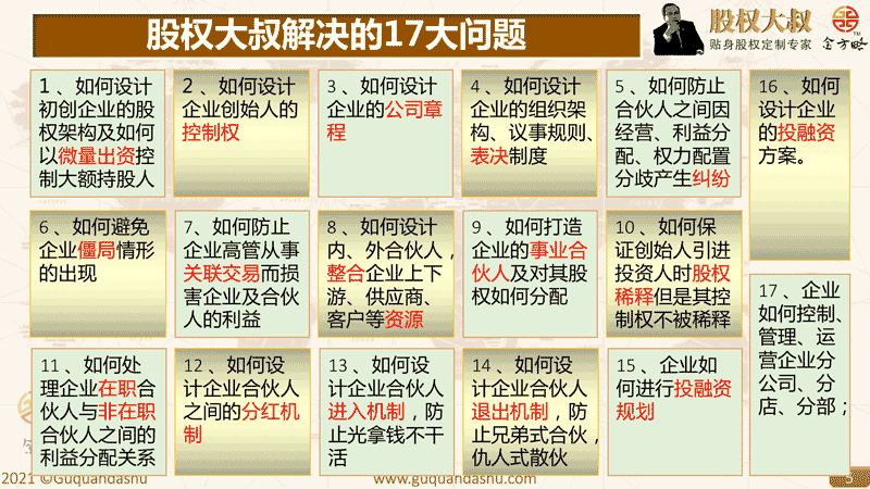 股权大叔股权设计为你解决的问题
