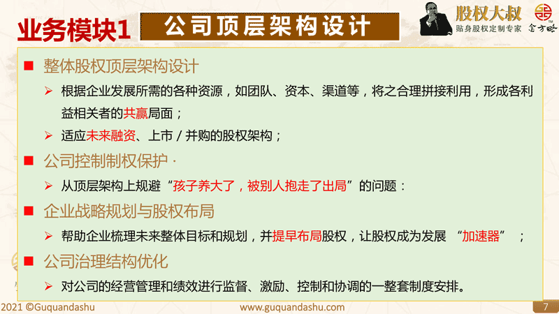 业务模块1：股权顶层架构设计