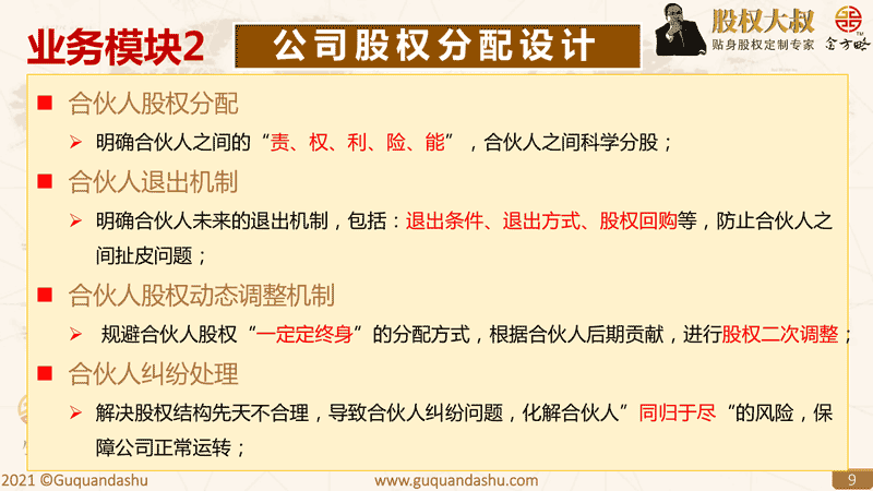 业务模块2：公司股权分配设计