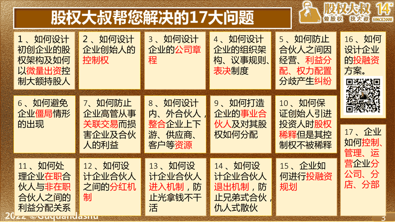 (股权大叔帮初创公司解决的17大问题)