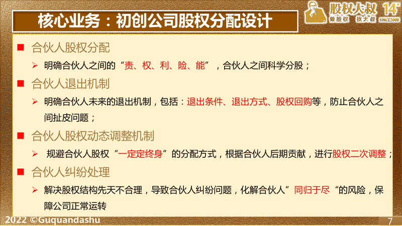 (核心业务2：初创公司股权分配设计)