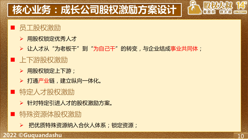 (核心业务3：成长公司股权激励方案设计)