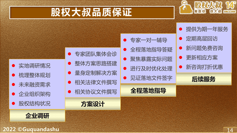 (股权大叔品质保证)