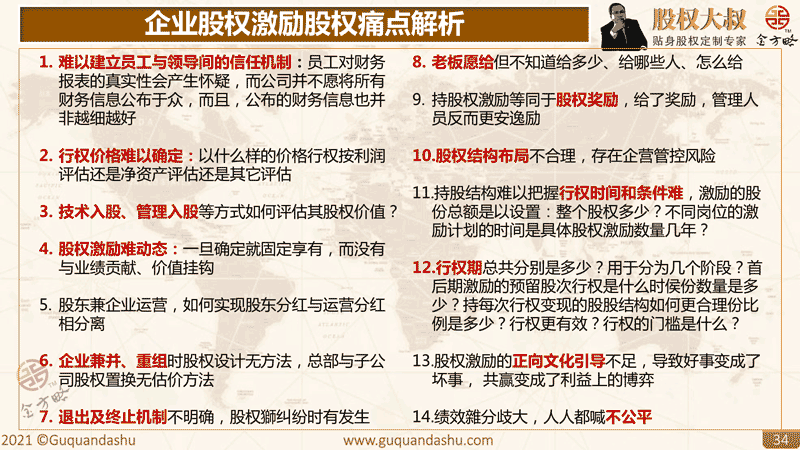 企业推行股权激励方案痛点解析