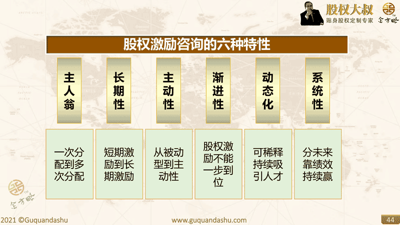 股权激励咨询的六种特性