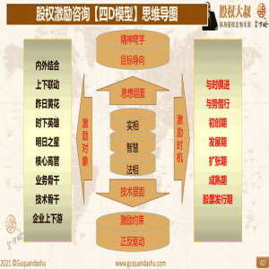 俏江南是如何被资本一步步玩垮的